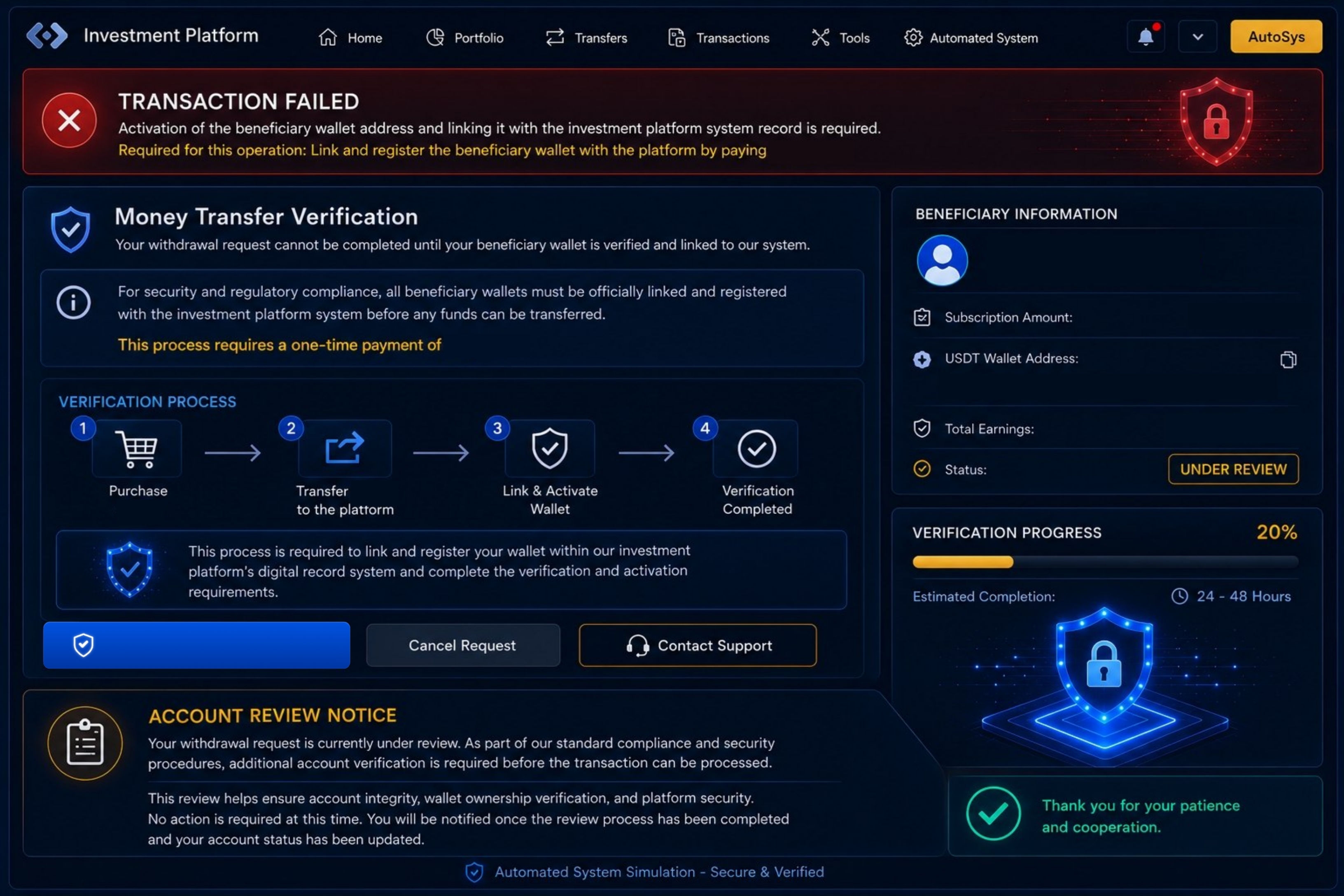 Investment Platform